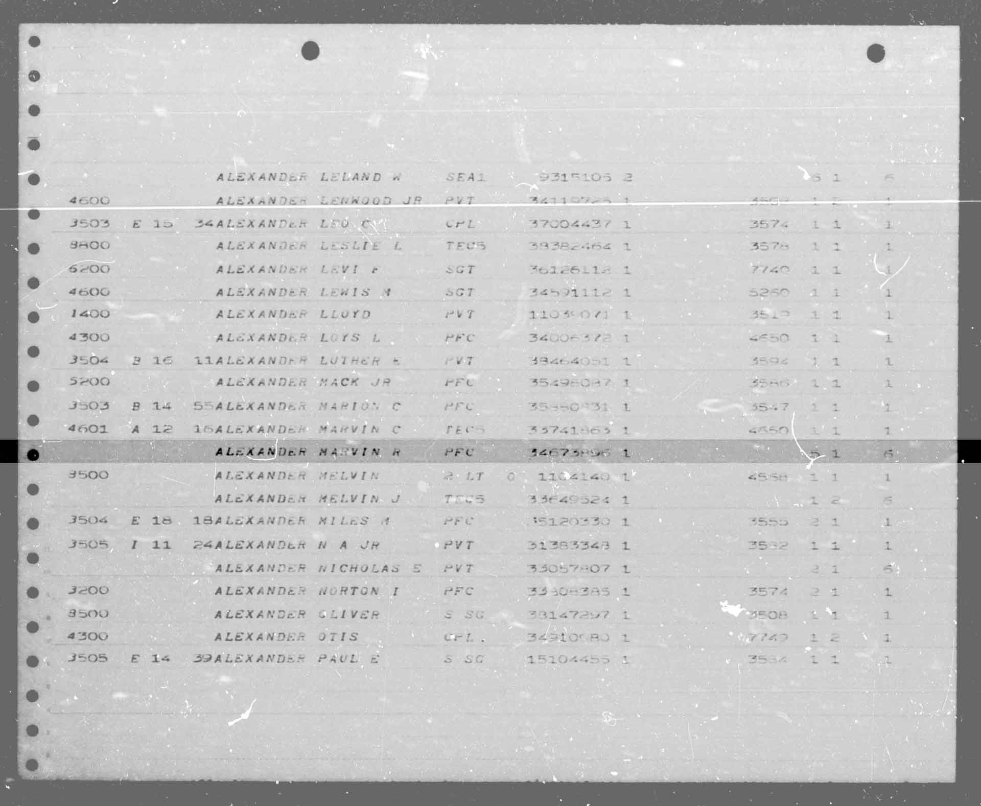 Image of US Roster page from 1944.