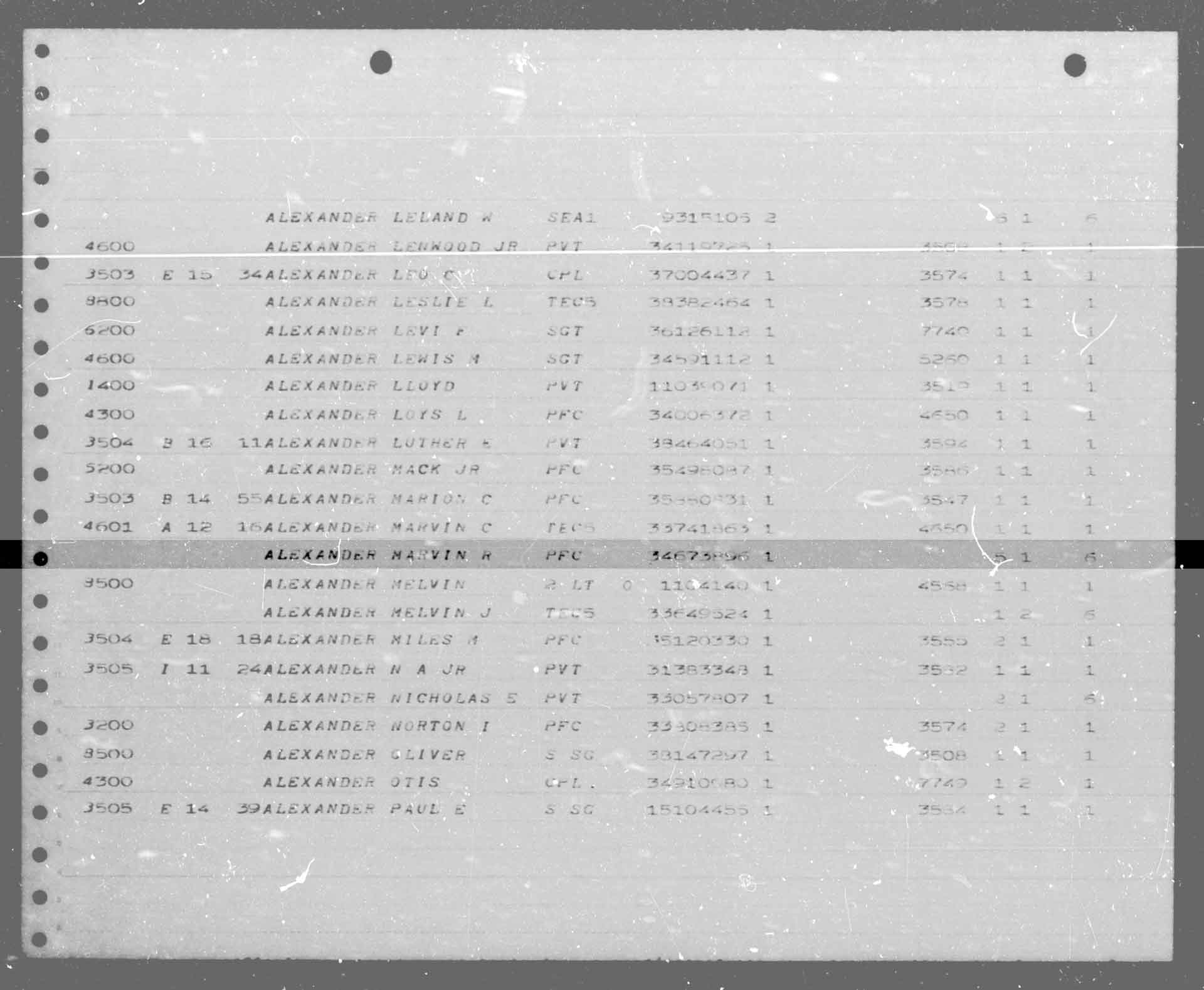 Image of US Roster page from 1944.